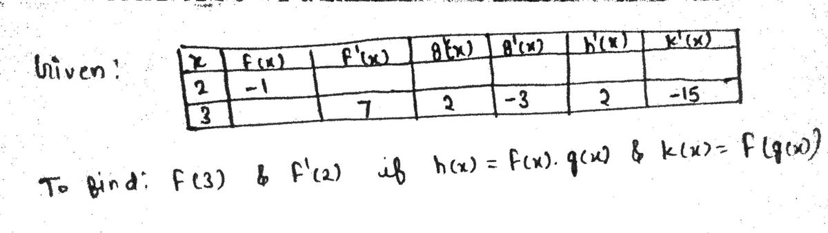 Calculus homework question answer, step 1, image 1