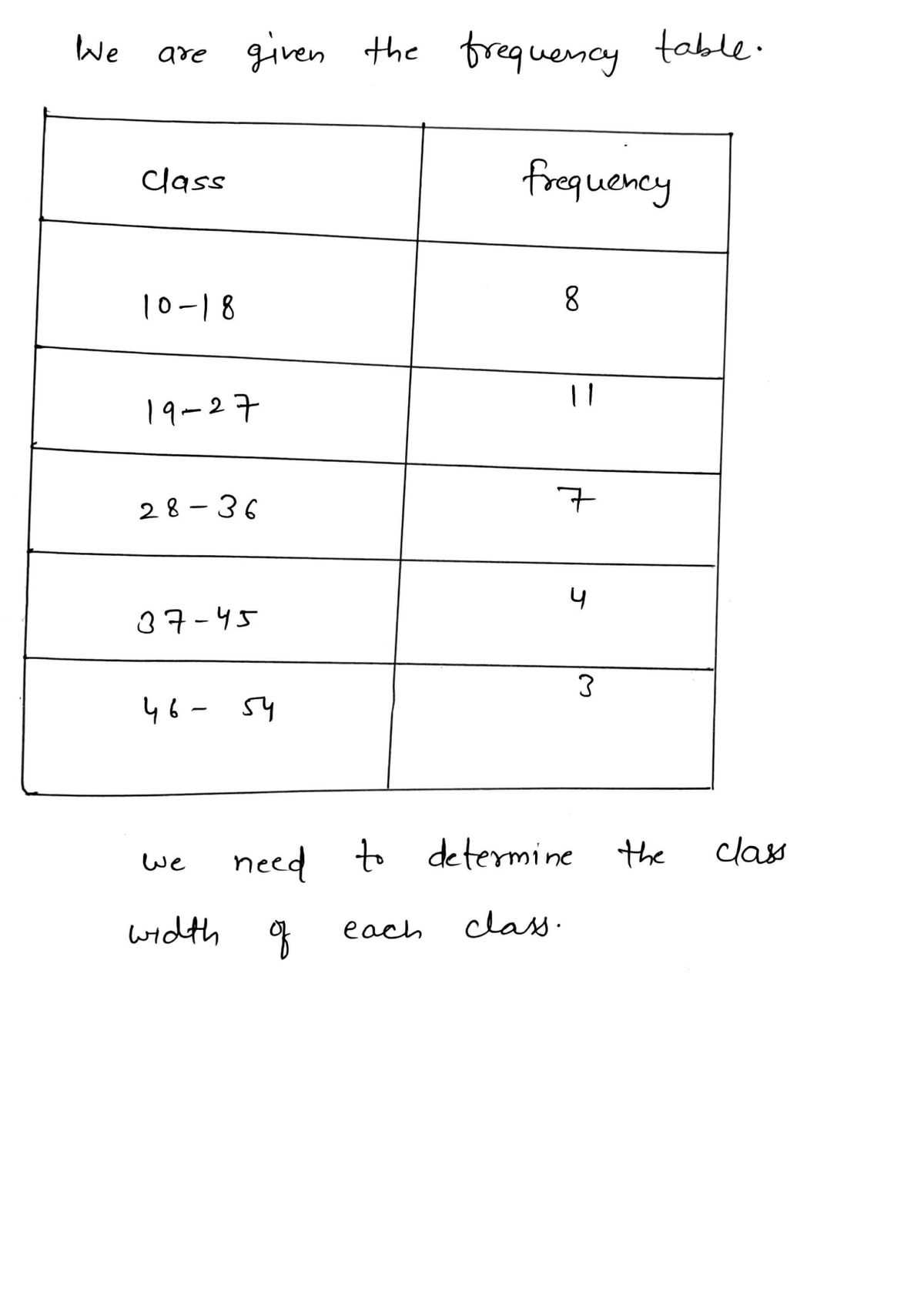 Advanced Math homework question answer, step 1, image 1