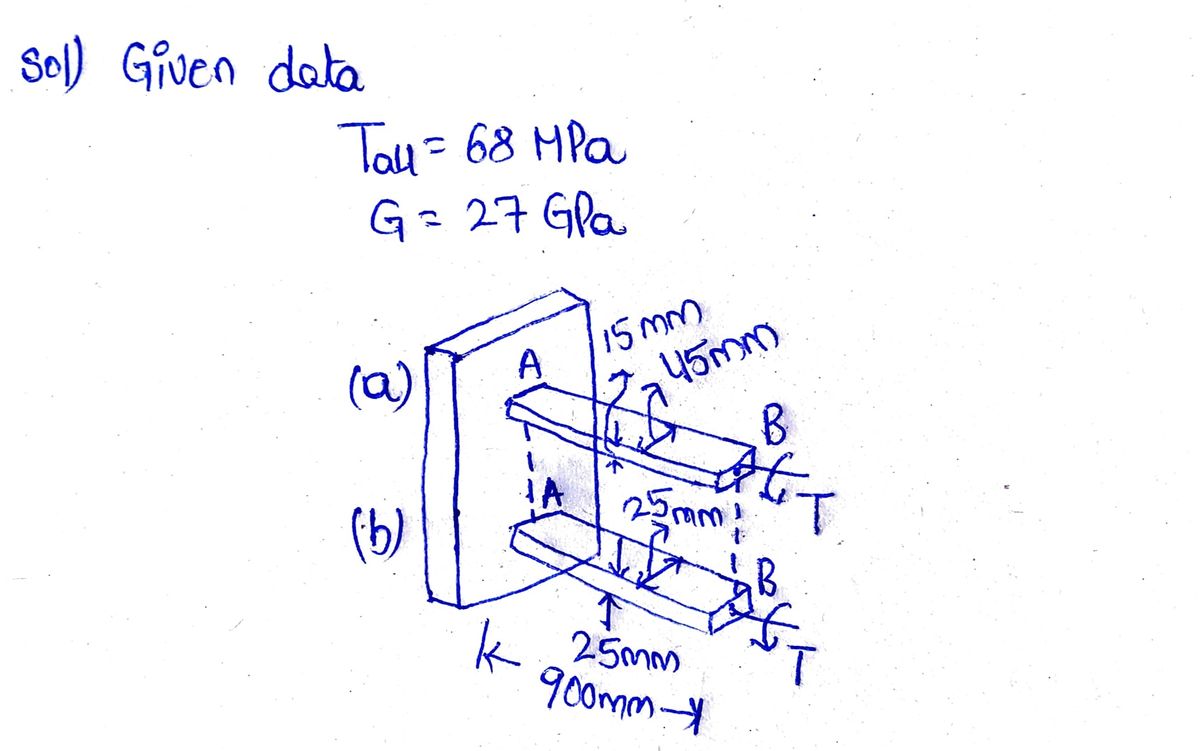 Civil Engineering homework question answer, step 1, image 1