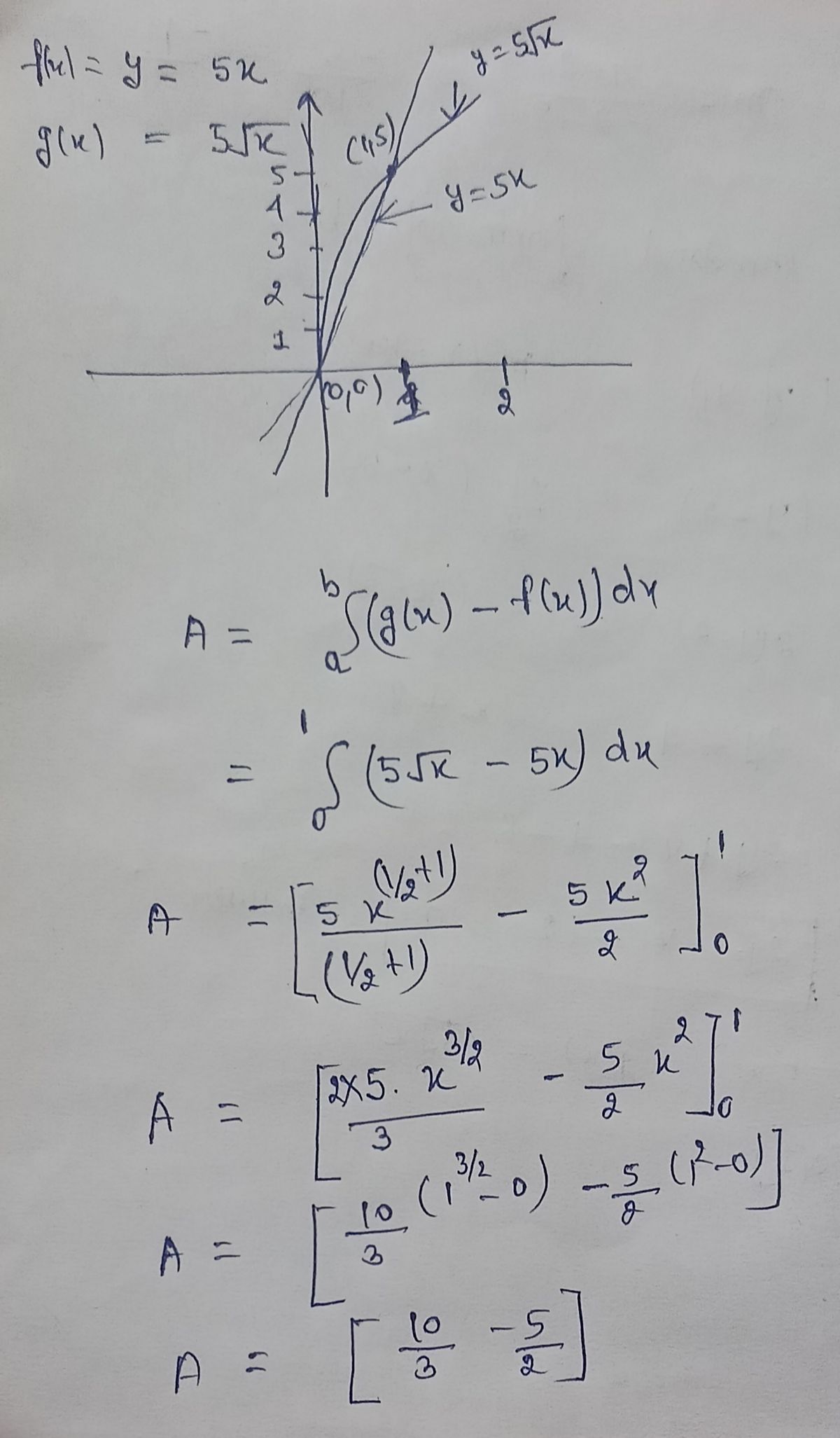 Calculus homework question answer, step 1, image 1