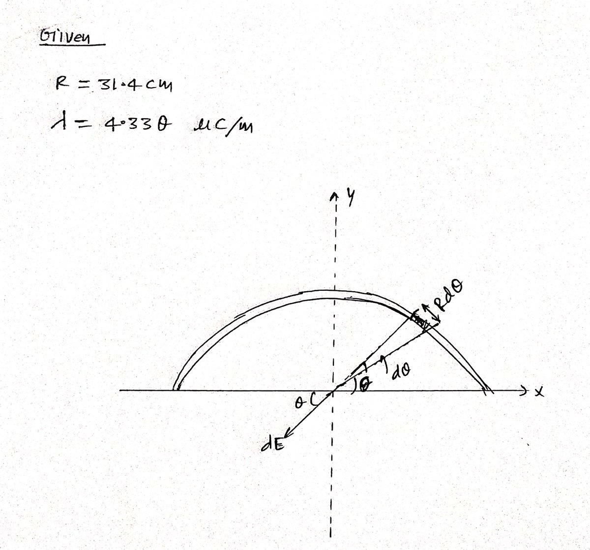 Physics homework question answer, step 1, image 1