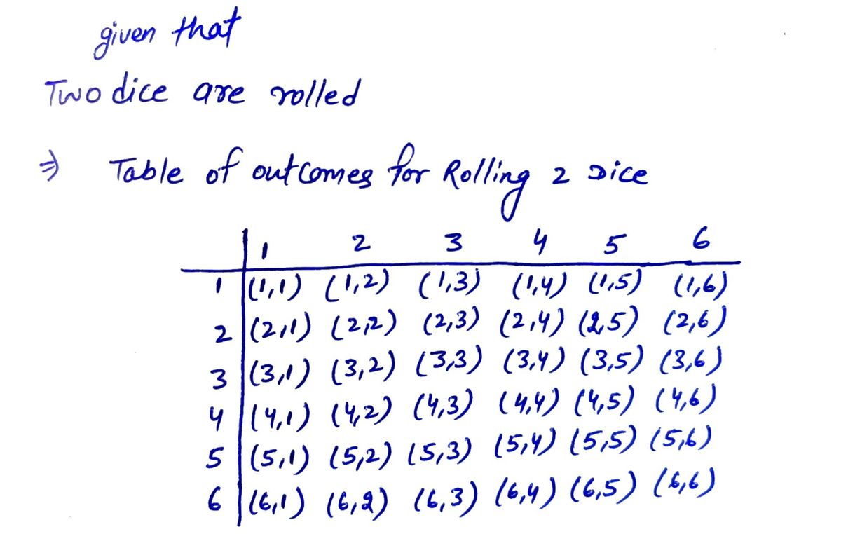 Probability homework question answer, step 1, image 1