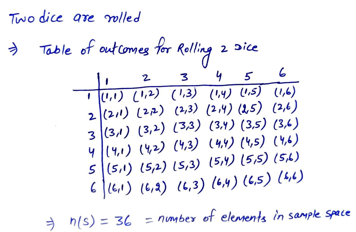 Probability homework question answer, step 1, image 1