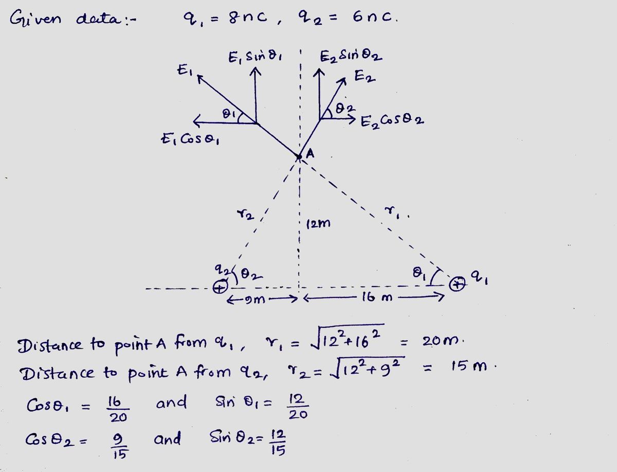 Physics homework question answer, step 1, image 1