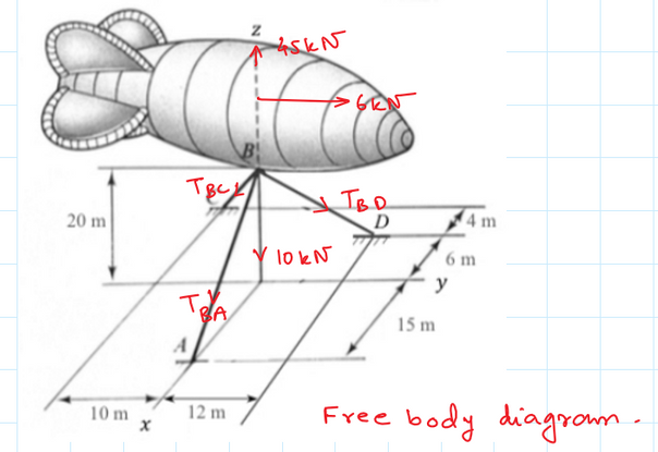 Advanced Physics homework question answer, step 1, image 1