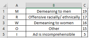 Operations Management homework question answer, step 1, image 2