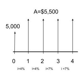 Economics homework question answer, step 1, image 1