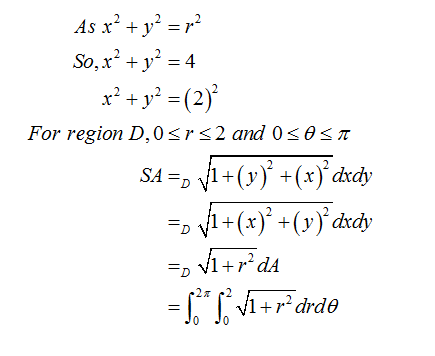 Answered Find The Area Of The Surface The Part Bartleby