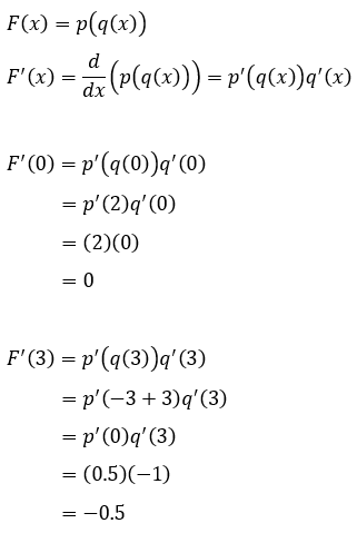 Answered Problem 1 Let P And Q Be The Piecewise Bartleby