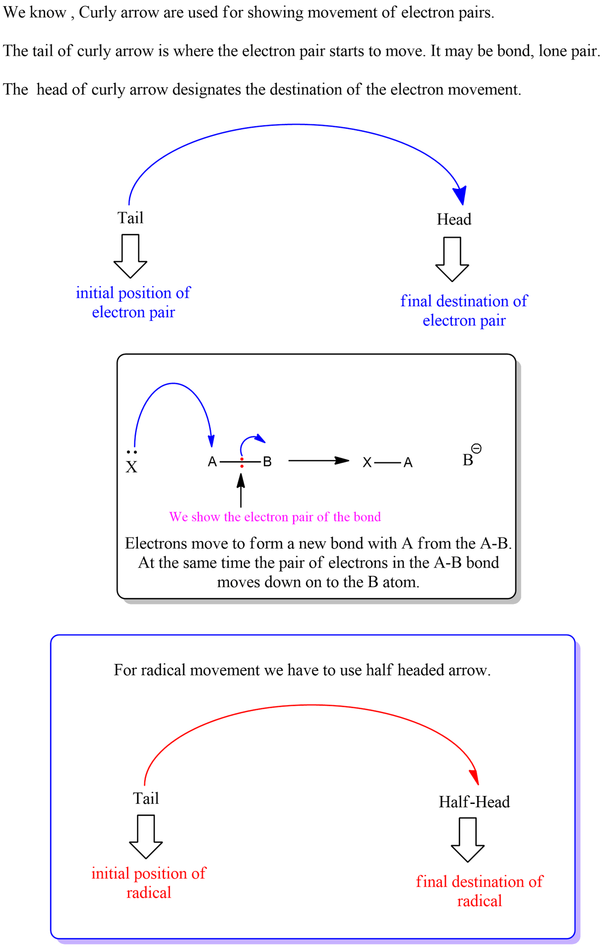 Chemistry homework question answer, step 1, image 1