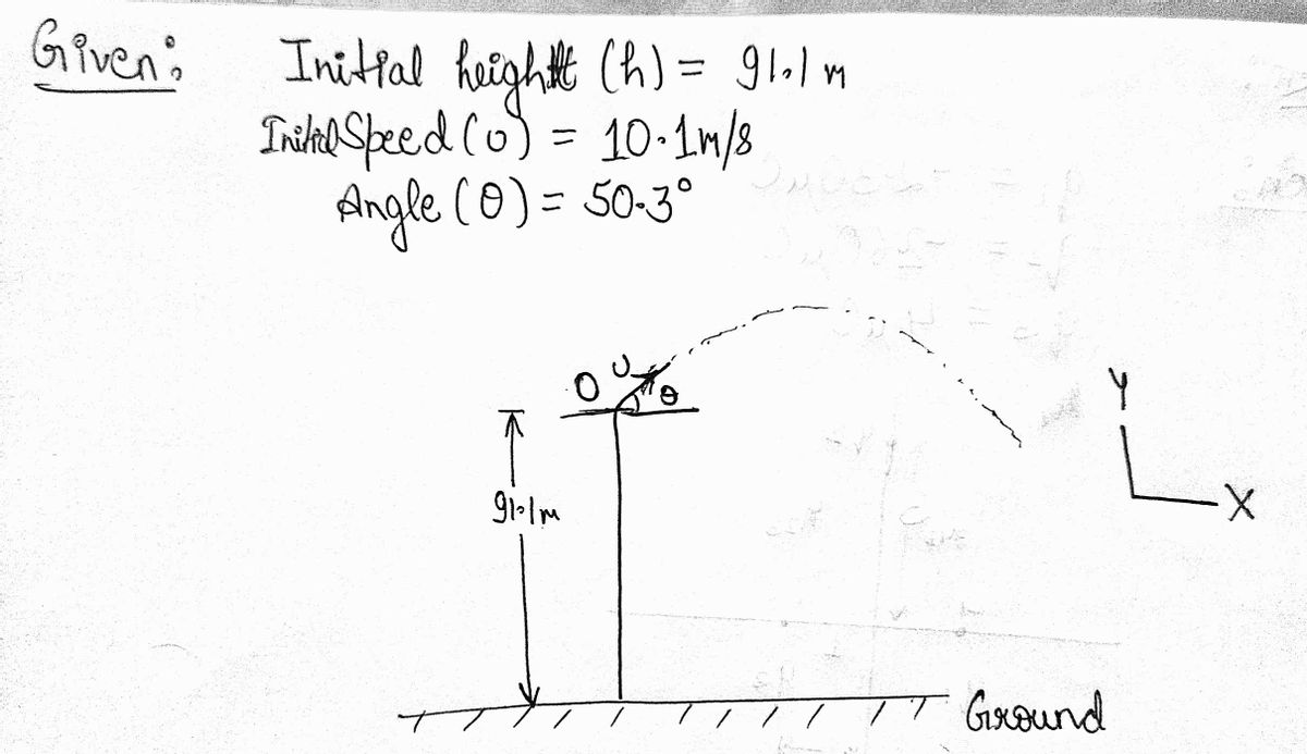 Physics homework question answer, step 1, image 1