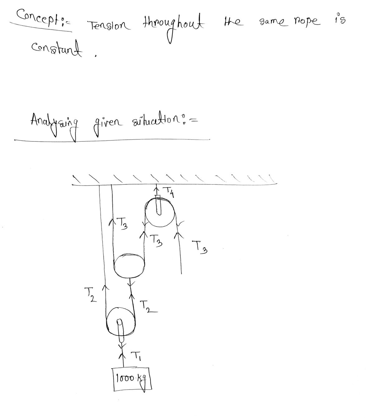 Physics homework question answer, step 1, image 1