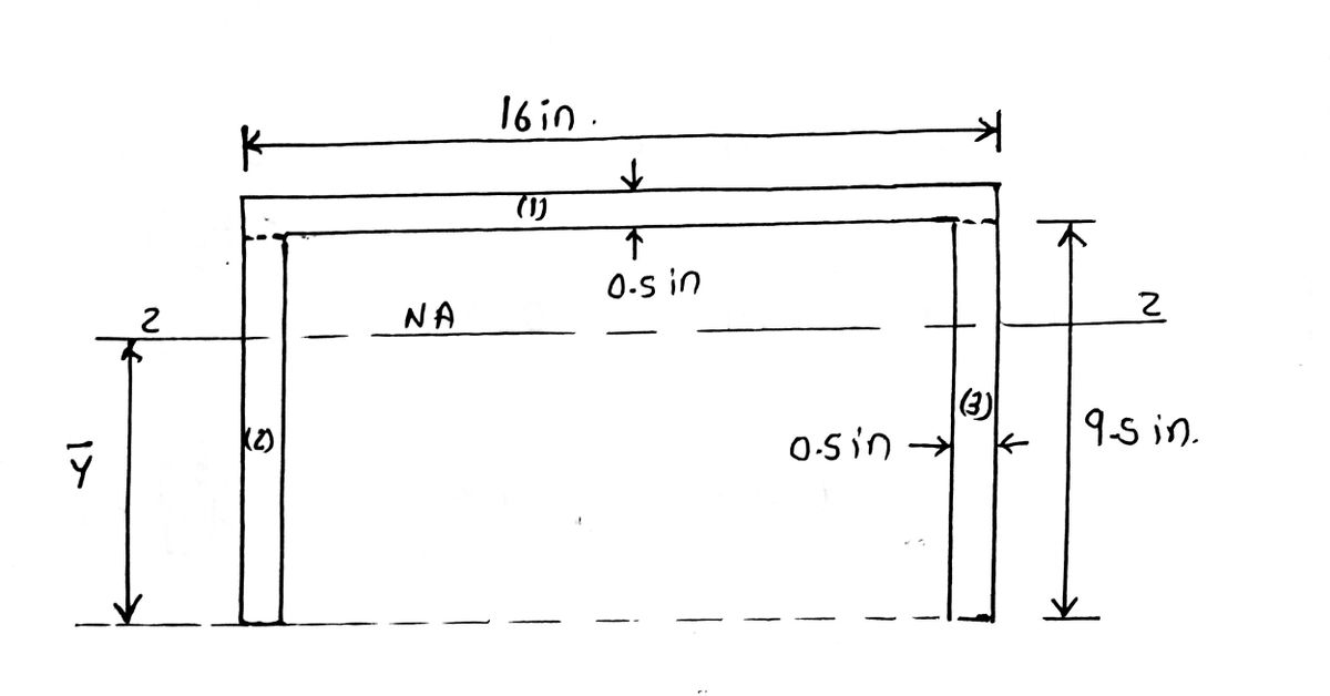 Civil Engineering homework question answer, step 1, image 2