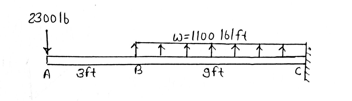 Civil Engineering homework question answer, step 1, image 1