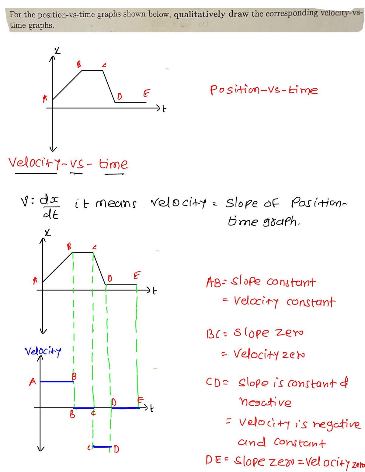 Physics homework question answer, step 1, image 1