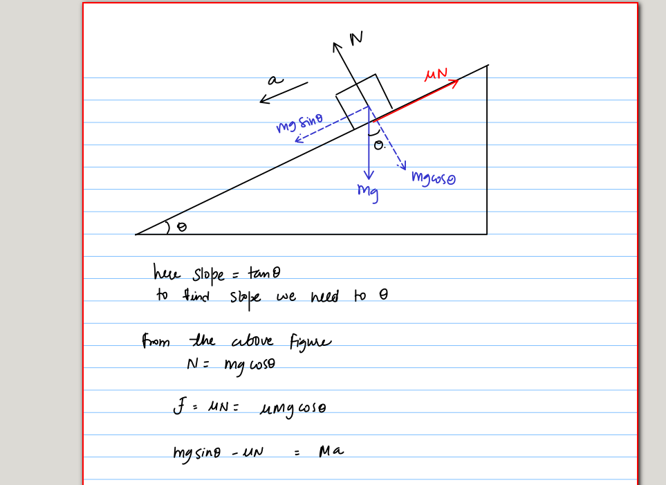 Physics homework question answer, step 1, image 1