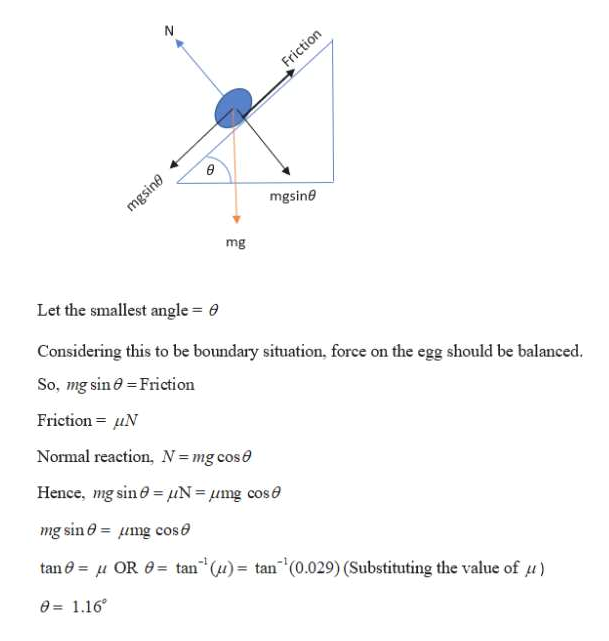 Answered: The Coefficient Of Static Friction… | Bartleby