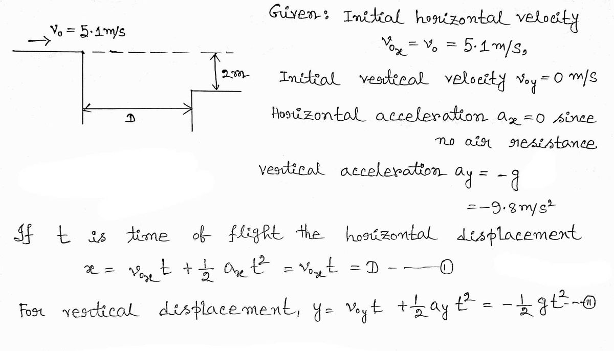 Physics homework question answer, step 1, image 1