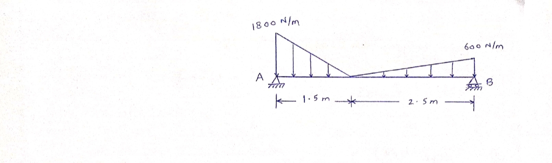 Civil Engineering homework question answer, step 1, image 1