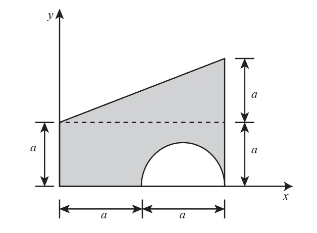 Civil Engineering homework question answer, step 1, image 2