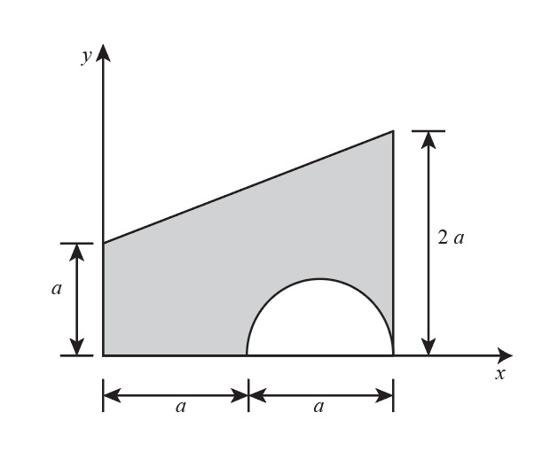 Civil Engineering homework question answer, step 1, image 1