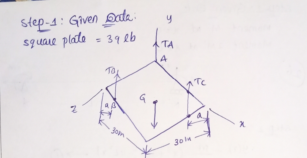 Civil Engineering homework question answer, step 1, image 1