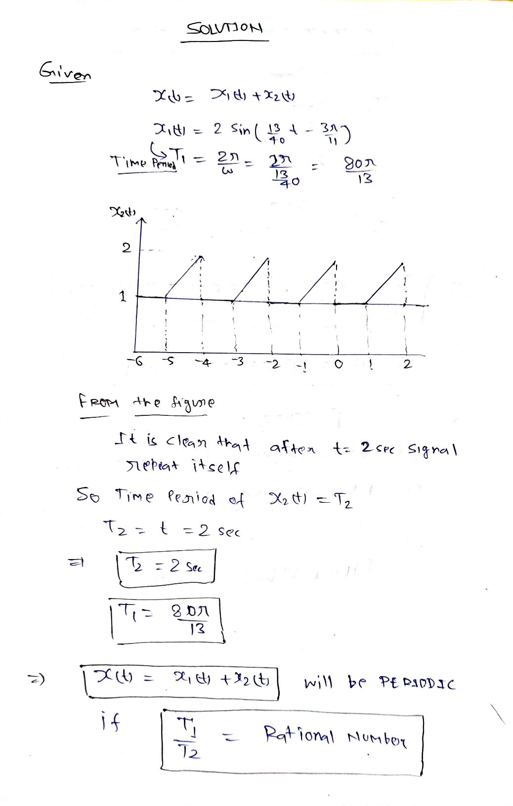 Electrical Engineering homework question answer, step 1, image 1