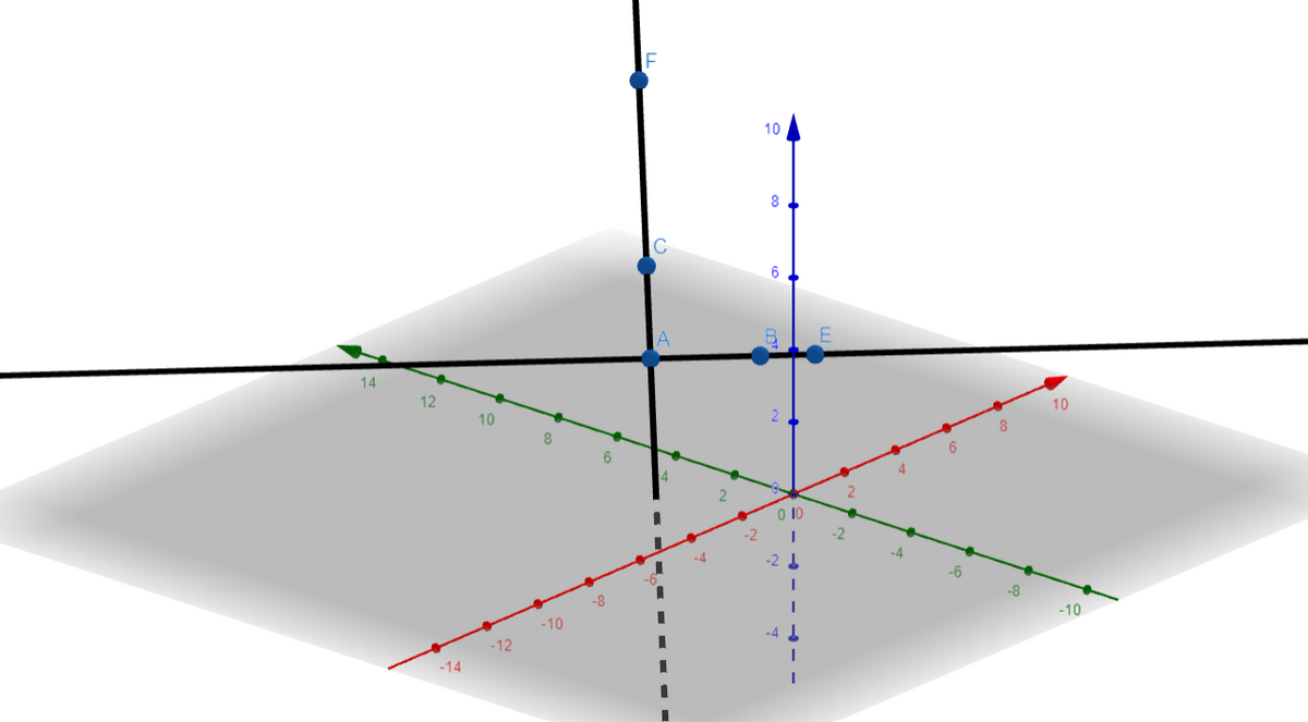 Calculus homework question answer, step 1, image 1