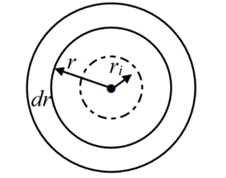 Chemical Engineering homework question answer, step 1, image 1