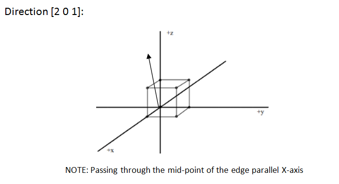 Chemical Engineering homework question answer, step 1, image 2