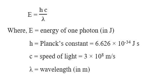 Answered: 12. A laser generates a pulse of light… | bartleby