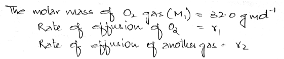 The Rate Of Effusion Of Oxygen To An Unknown Gas Is 0.935. What Is The Other Gas?