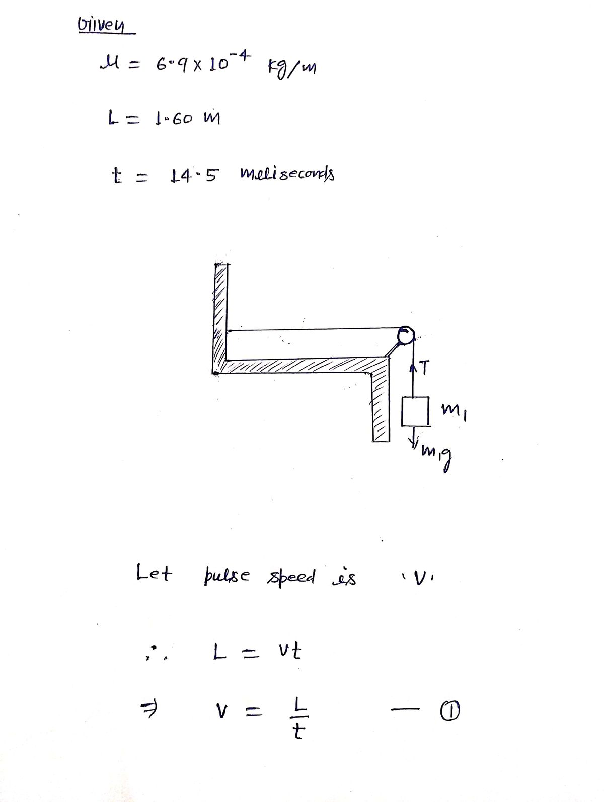 Physics homework question answer, step 1, image 1