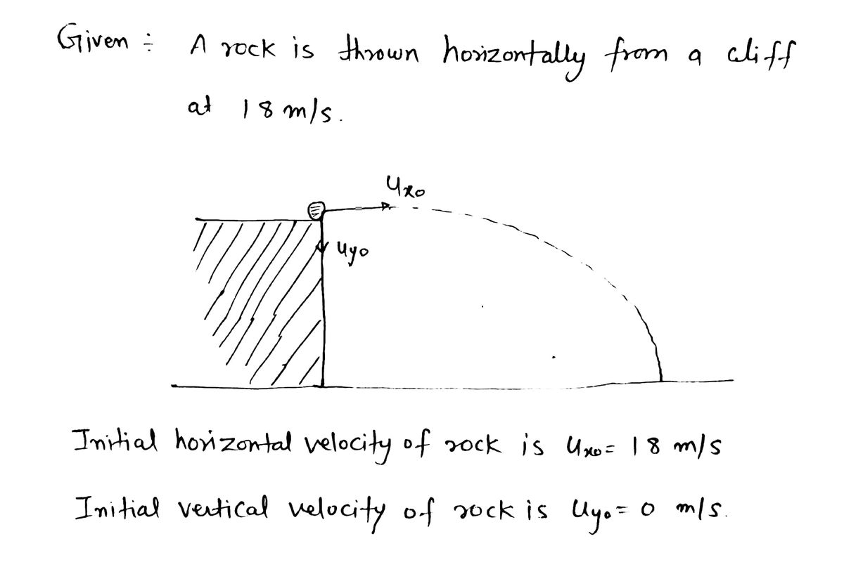 Physics homework question answer, step 1, image 1