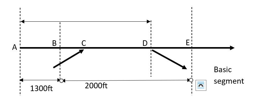 Civil Engineering homework question answer, step 1, image 1