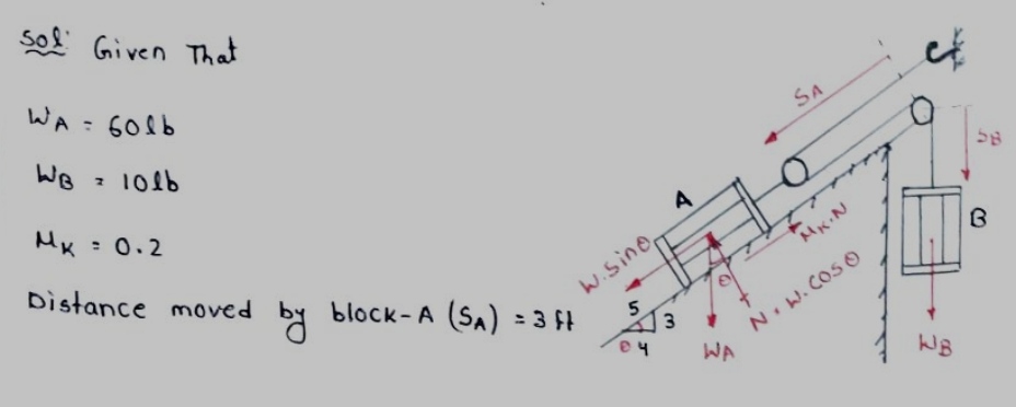 Civil Engineering homework question answer, step 1, image 1