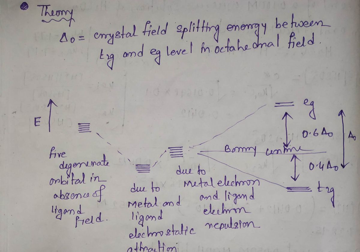 Chemistry homework question answer, step 1, image 1