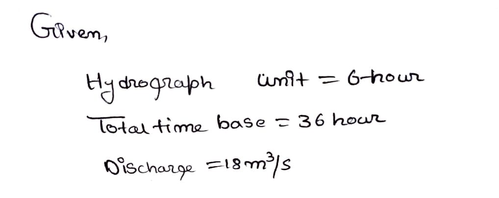 Civil Engineering homework question answer, step 1, image 1