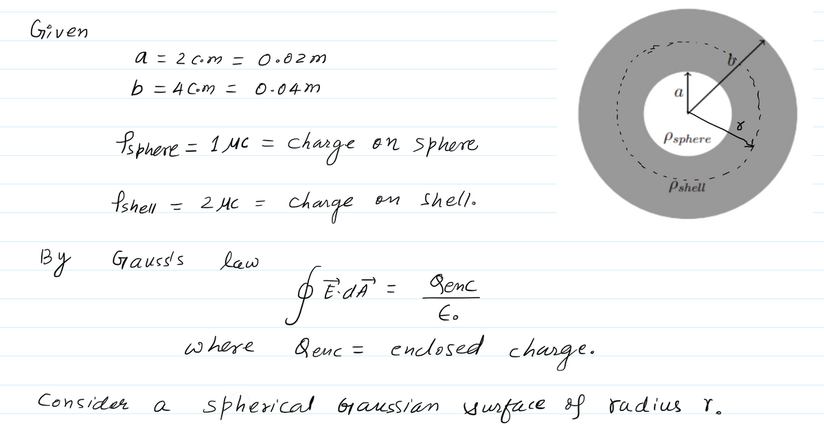 Physics homework question answer, step 1, image 1