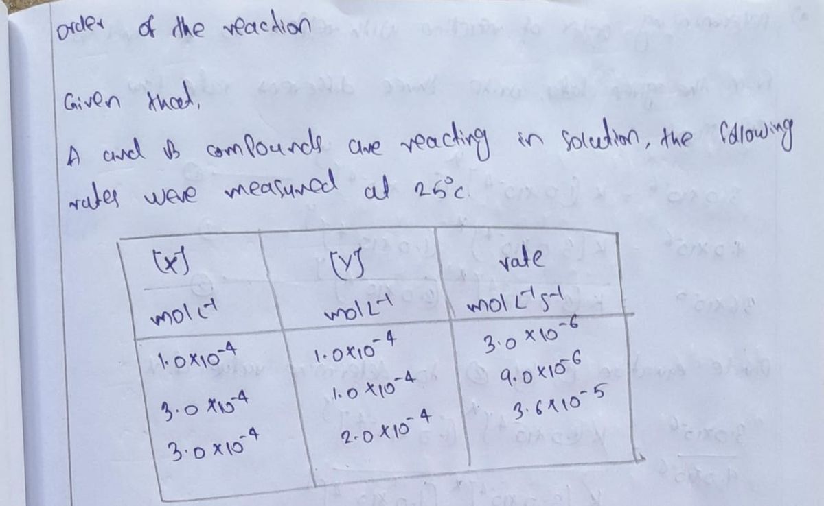 Chemistry homework question answer, step 1, image 2