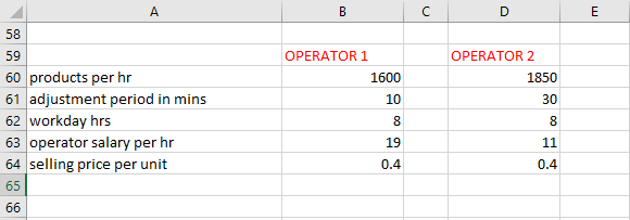 Operations Management homework question answer, step 1, image 1