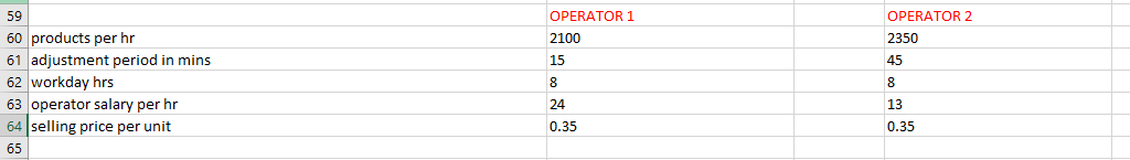 Operations Management homework question answer, step 1, image 1