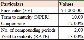 Finance homework question answer, step 1, image 1