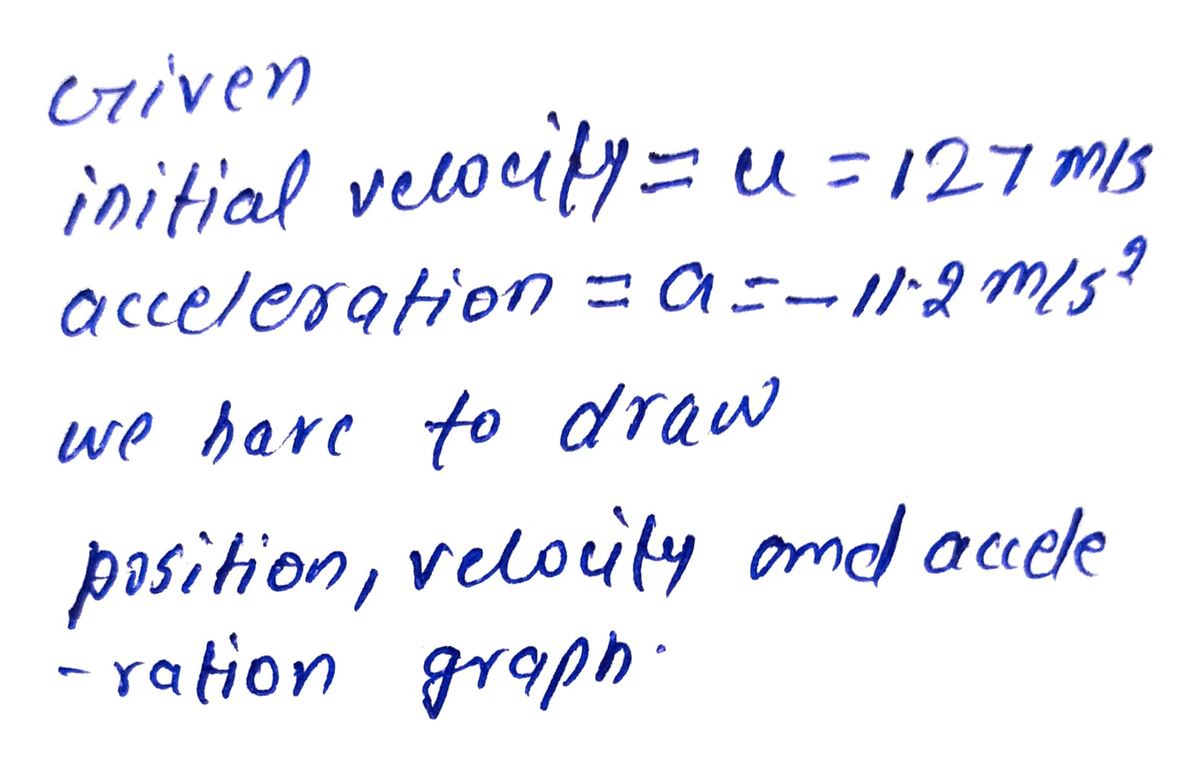 Physics homework question answer, step 1, image 1