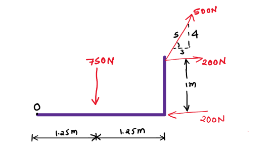 Mechanical Engineering homework question answer, step 1, image 1