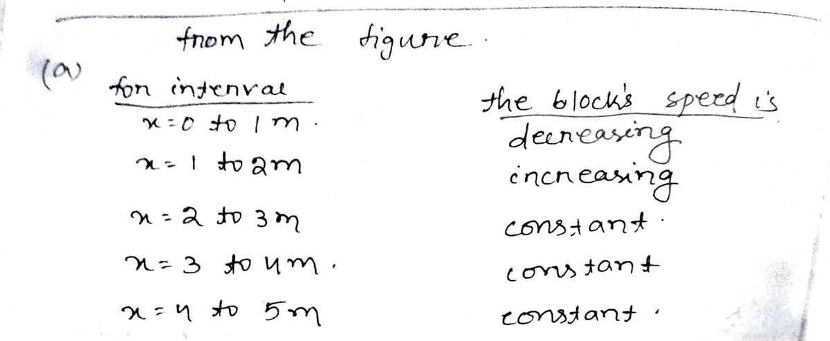 Advanced Physics homework question answer, step 1, image 1