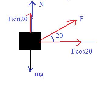 Physics homework question answer, step 1, image 2