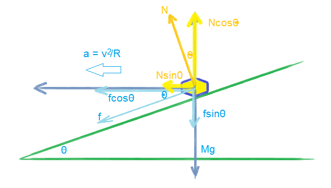 Advanced Physics homework question answer, step 1, image 1