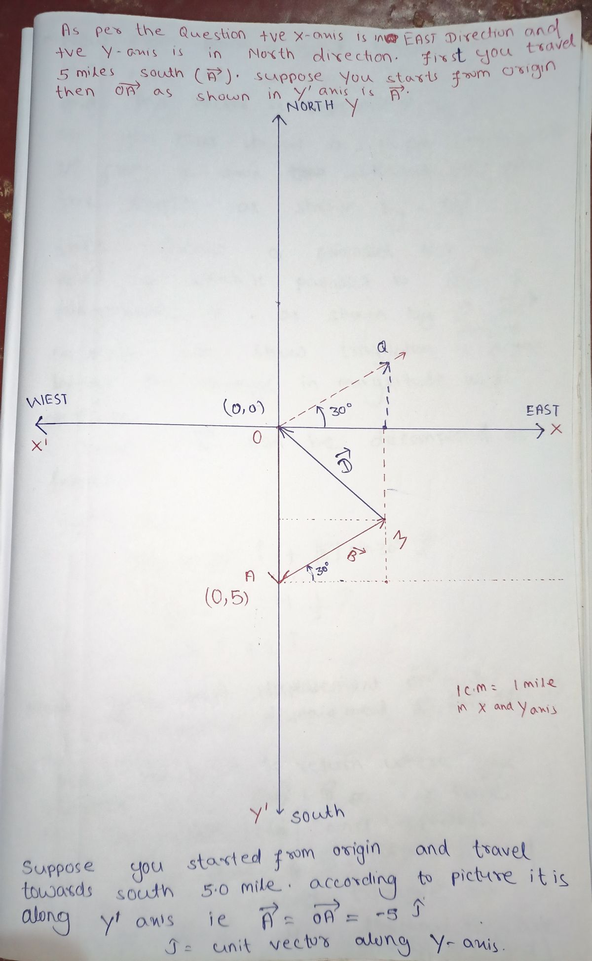 Physics homework question answer, step 1, image 1