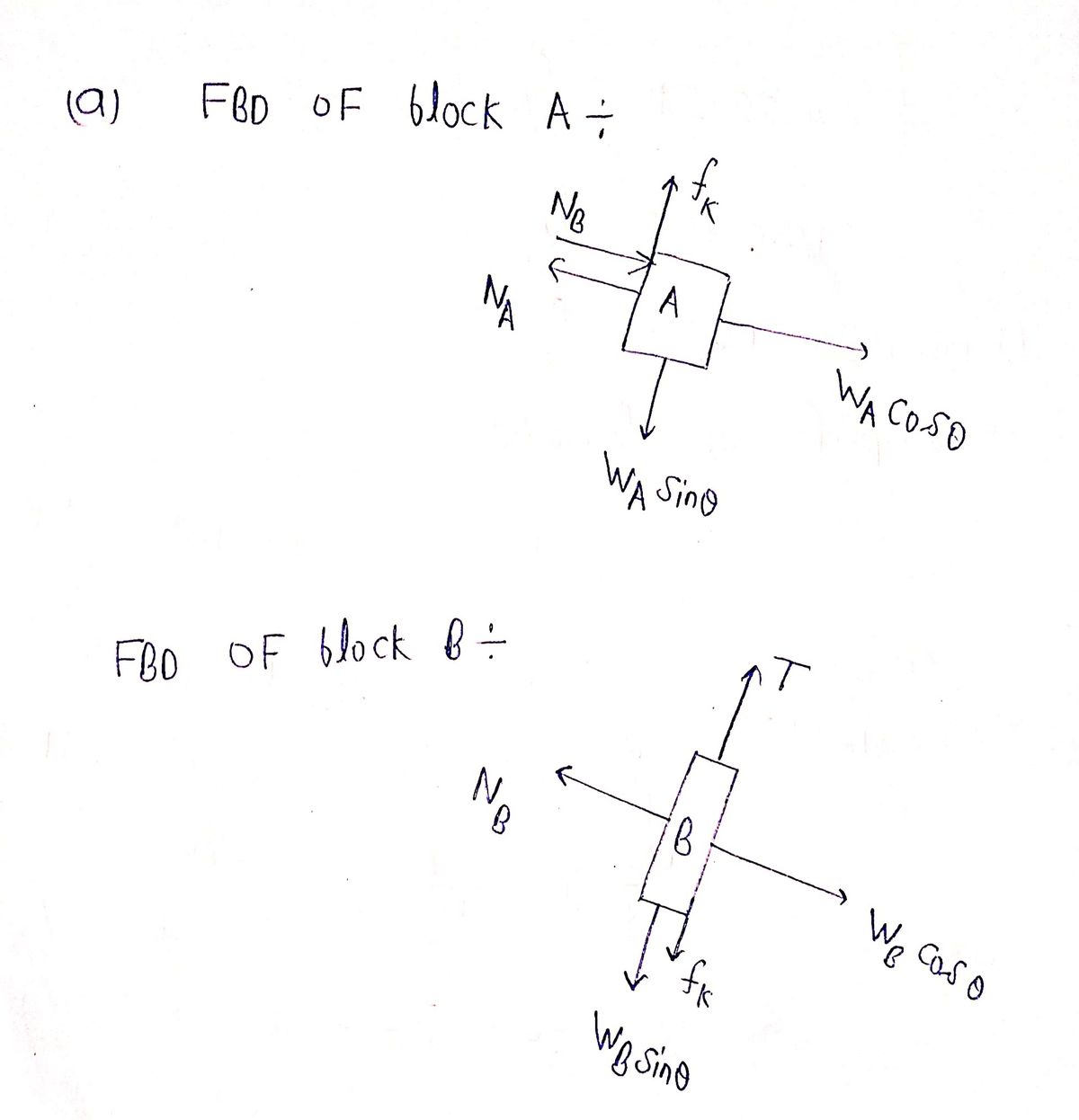 Physics homework question answer, step 1, image 1